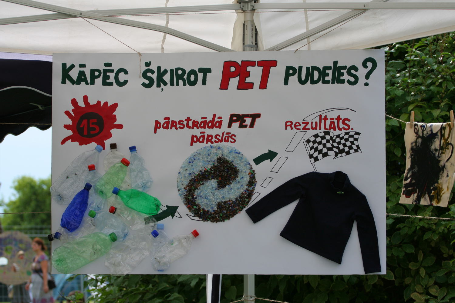 A poster displayed under a white tent at Laba daba 2011 illustrates the benefits of recycling PET. It has text in Latvian and a visual flow showing crumpled plastic bottles transforming into plastic pellets and then into a black fleece jacket, with a racing flag next to it representing the end result.