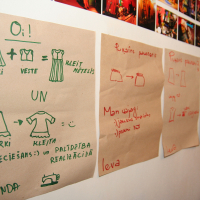 Handwritten instructions and diagrams on brown paper bags are pinned to a wall. They describe different clothing items in talka, showing illustrations of a shirt, a dress, and a skirt. Above the paper bags, colorful photographs are displayed in stylish Modes.